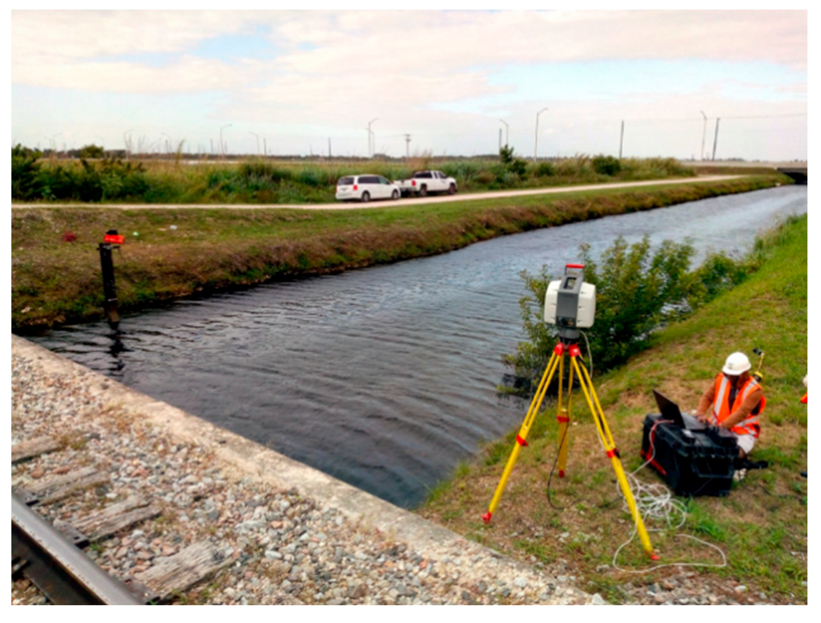 Irrigation And Canal Survey